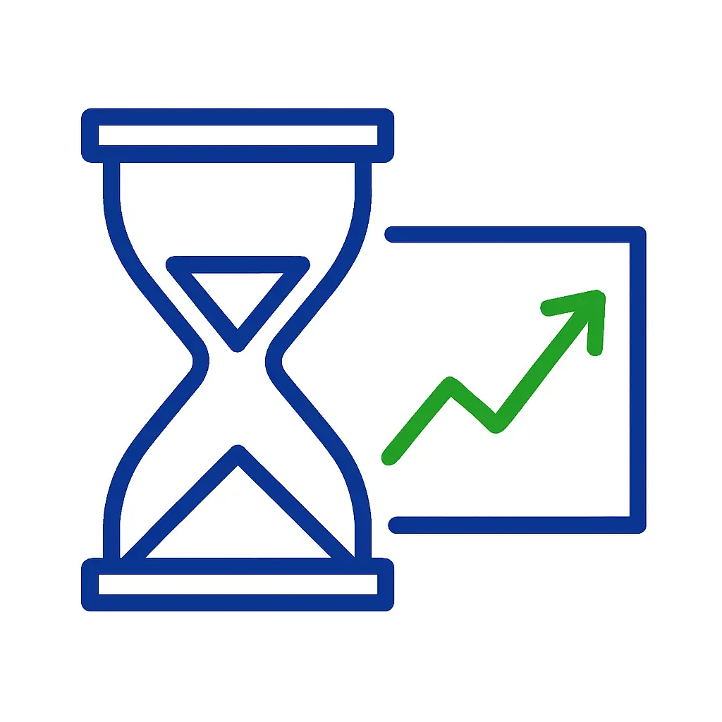 Buy Now or Wait Calculator Buy Now vs Wait Calculator